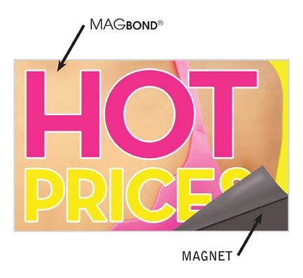 MAGbond Magnet Receptive Display