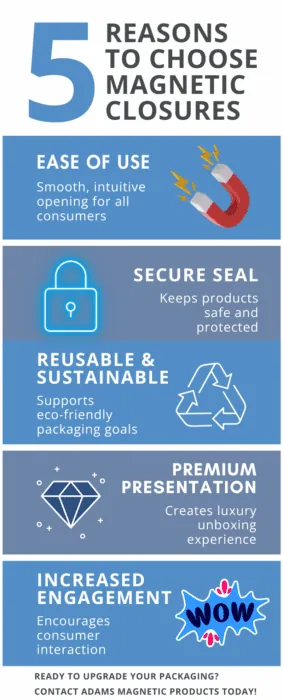 5 Reasons to Choose Magnetic Closures for Packaging