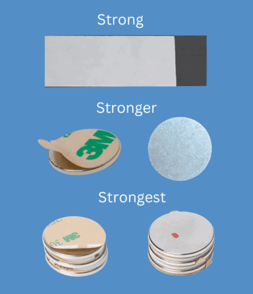 package closure magnets