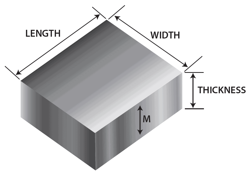cube