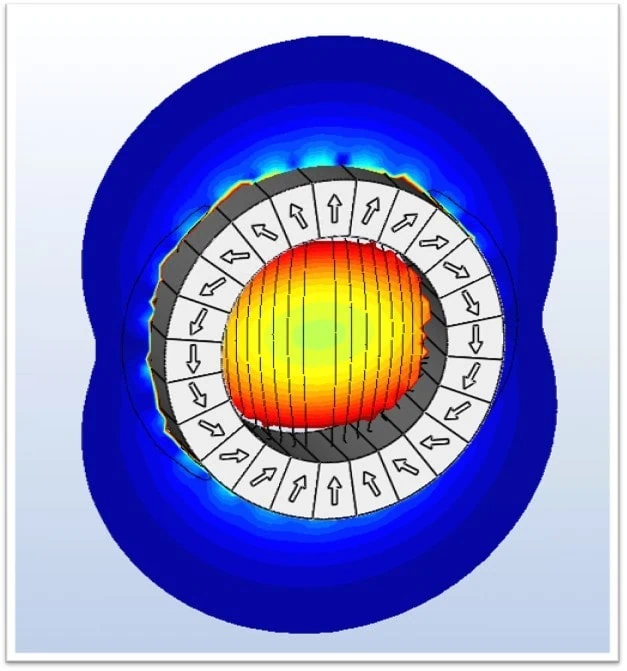 halbach array