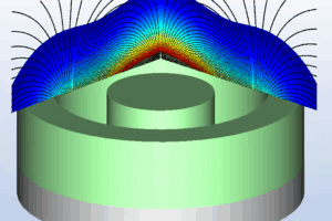 magnetic model of a circular magnetron