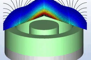magnetic model of a circular magnetron