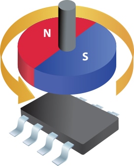 Hall Effect Sensors > Adams Magnetic Products Co.